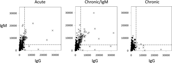 Fig. 9.