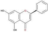 graphic file with name nutrients-12-03867-i007.jpg