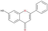 graphic file with name nutrients-12-03867-i009.jpg