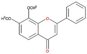 graphic file with name nutrients-12-03867-i006.jpg