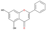 graphic file with name nutrients-12-03867-i005.jpg