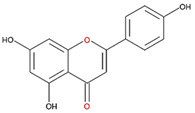 graphic file with name nutrients-12-03867-i018.jpg