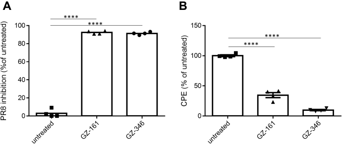 Figure 5