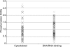 Fig. 5.