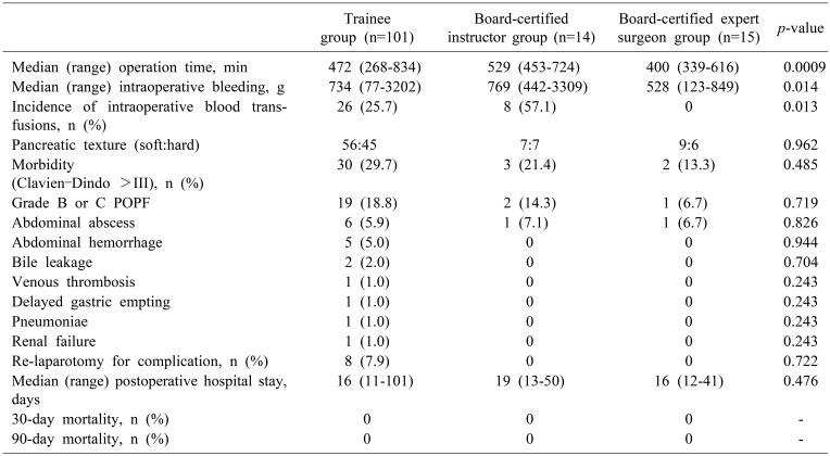 graphic file with name ahbps-23-145-i004.jpg