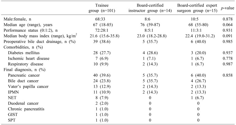 graphic file with name ahbps-23-145-i003.jpg