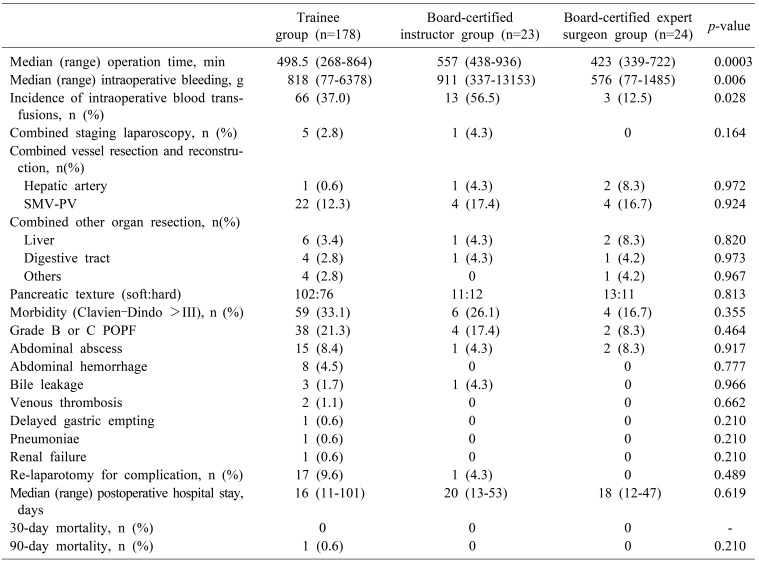 graphic file with name ahbps-23-145-i002.jpg