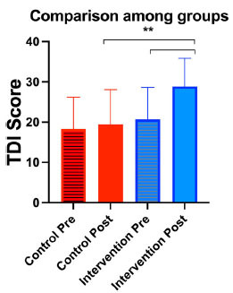 Fig. (2)