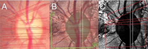 Figure 4.