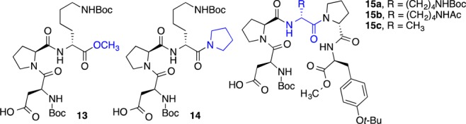 Chart 1