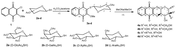 Scheme 1