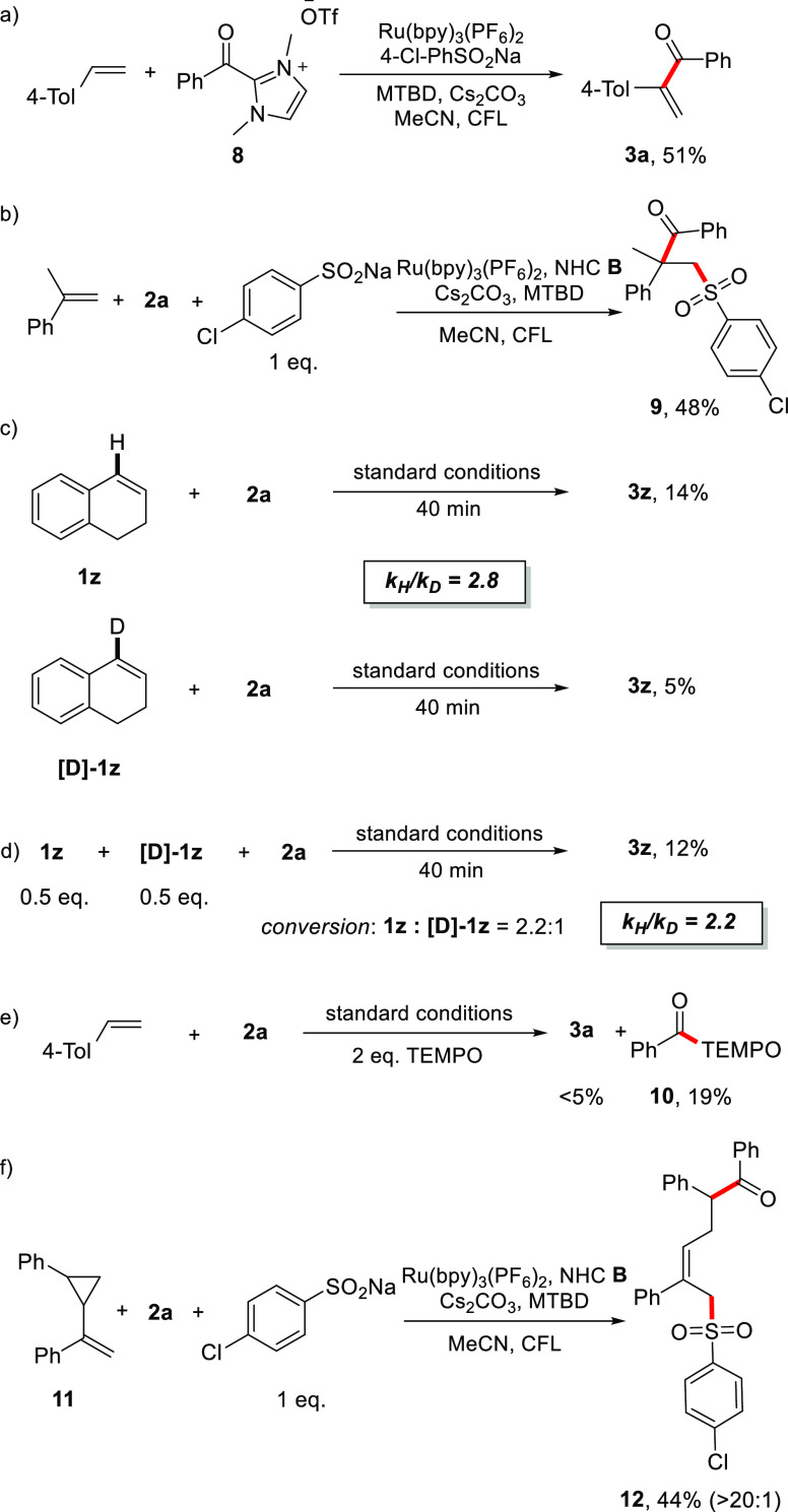 Scheme 4