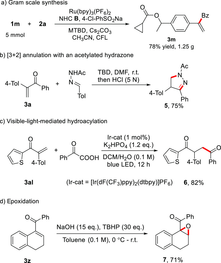 Scheme 3