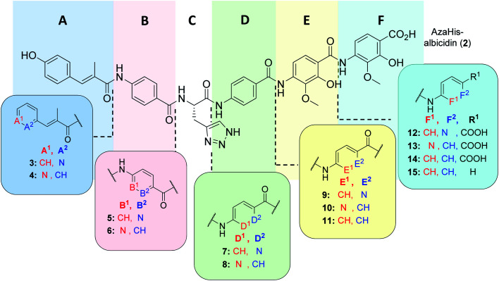 Fig. 2