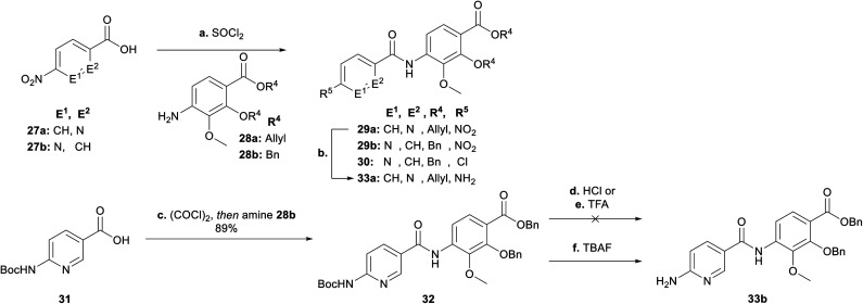 Scheme 4