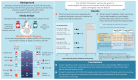 Graphical Abstract