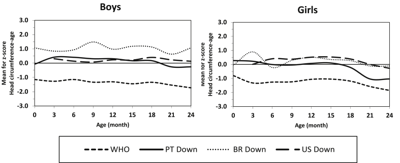 Fig. 13