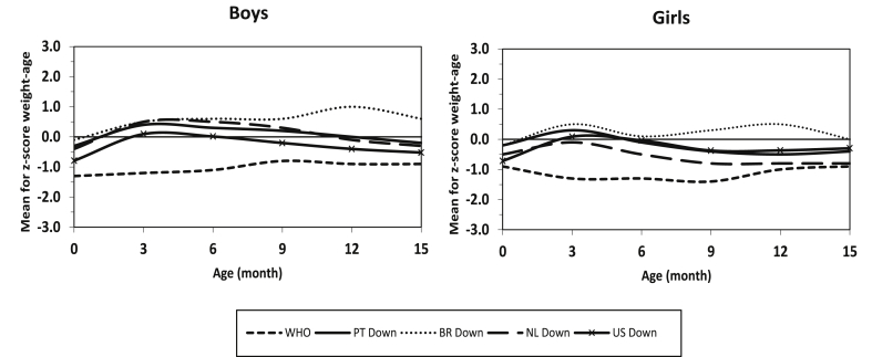 Fig. 12