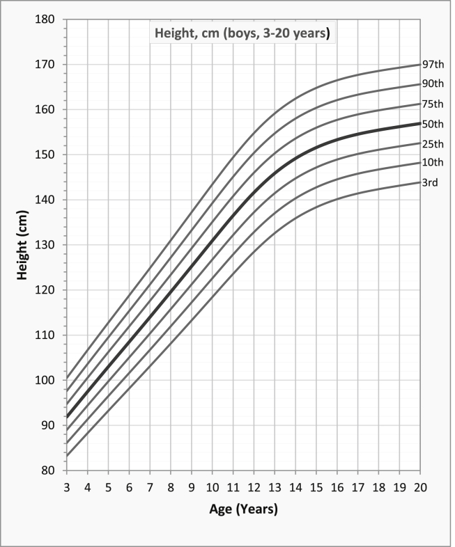 Fig. 9