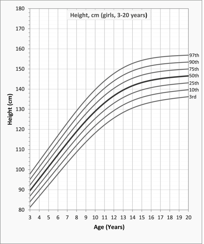 Fig. 10