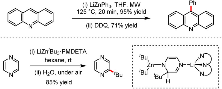 Scheme 28