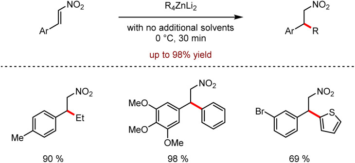 Scheme 29