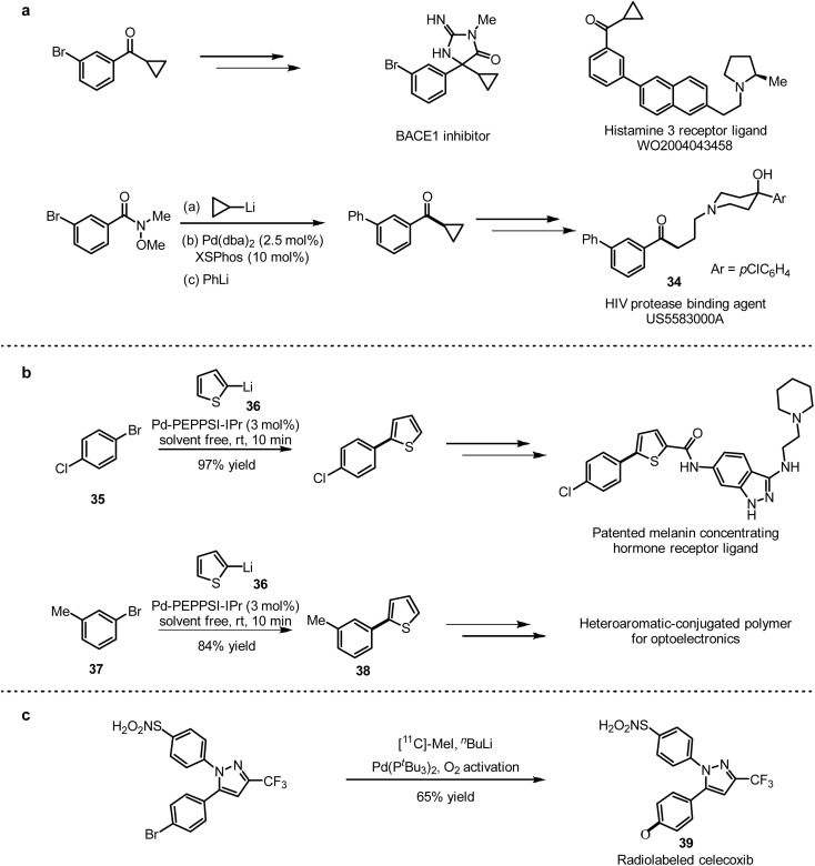 Scheme 32