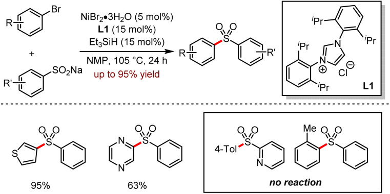 Scheme 19