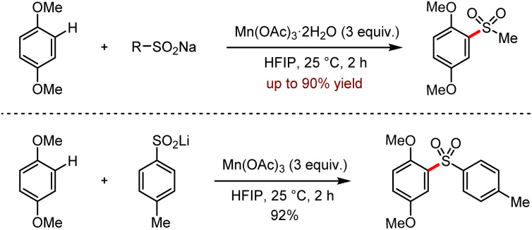 Scheme 20