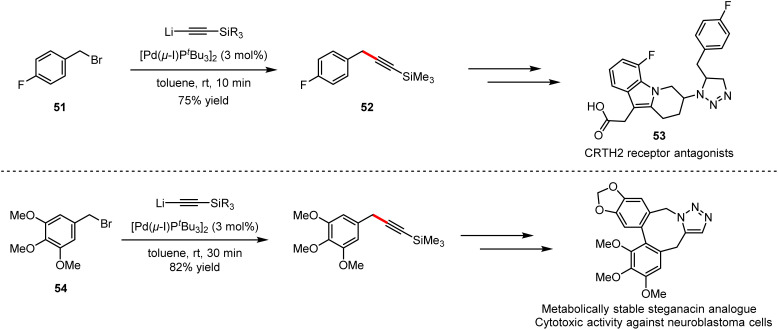 Scheme 35