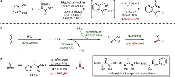 Scheme 30