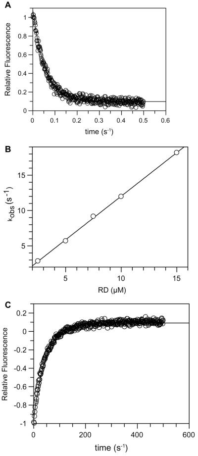 FIG. 7