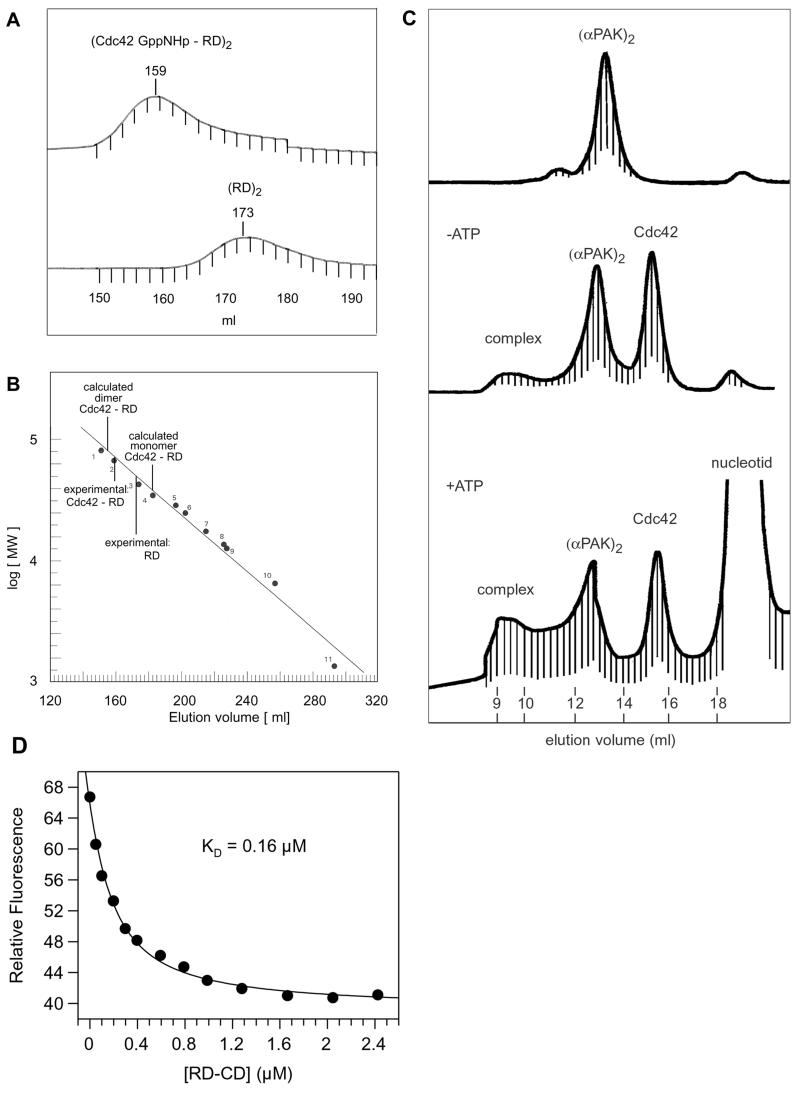 FIG. 6