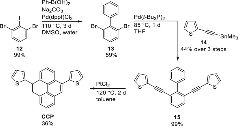 Scheme 2