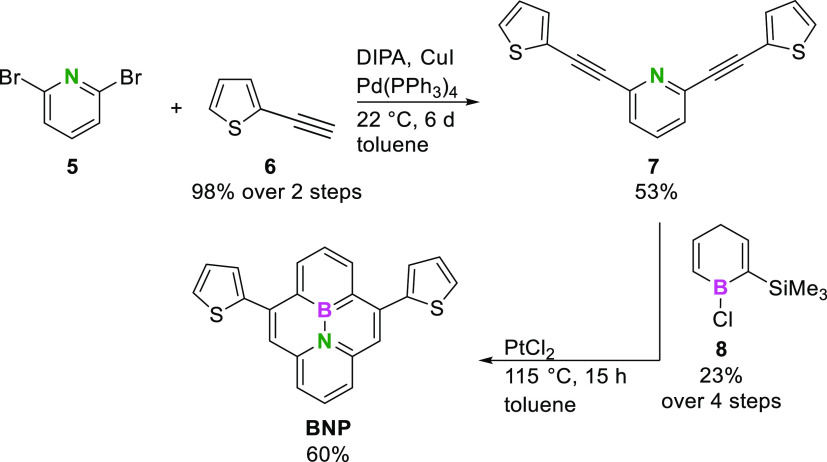 Scheme 1