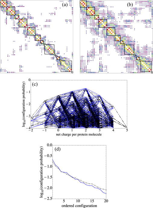 FIG. 16