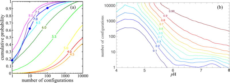 FIG. 13