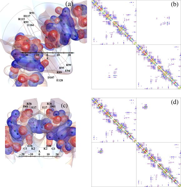 FIG. 19