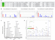 Figure 4—figure supplement 3.