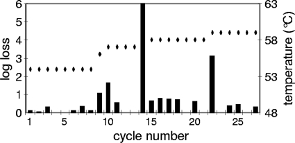 FIG. 1.