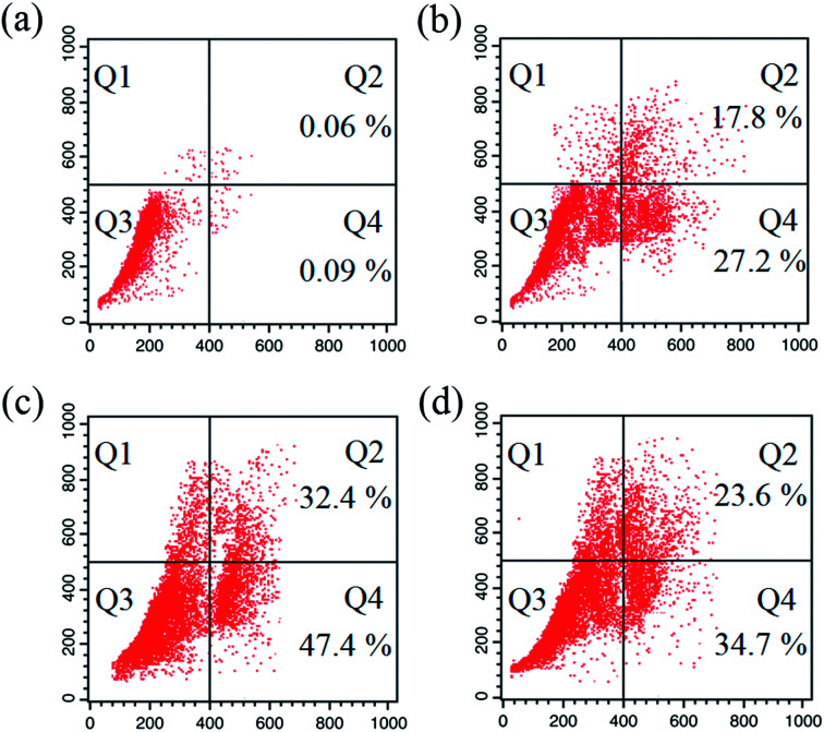 Fig. 11