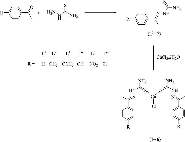 Scheme 1