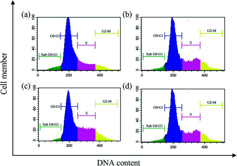 Fig. 12