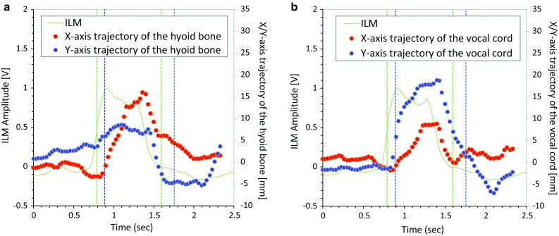 Fig. 10