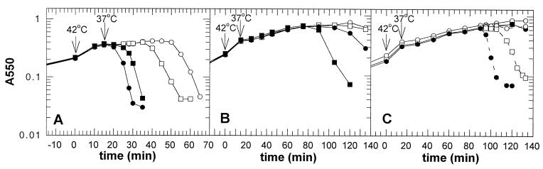 FIG. 5