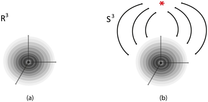 Fig 25