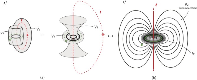 Fig 27