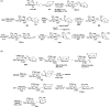 Scheme 37