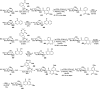 Scheme 68