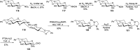 Scheme 29